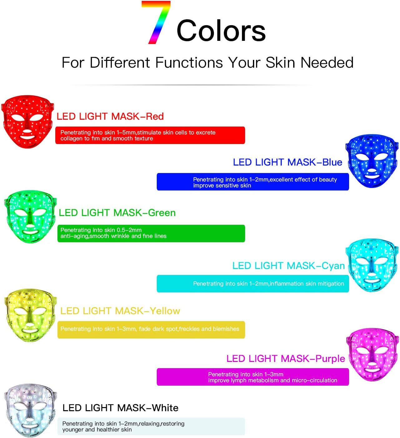 LED Face Mask Light Therapy, 7+1 Modes Portable Red Light Therapy for Face, Rechargeable, Blue & Red Light Mask, LED Facial Skin Care Mask at Home & Travel