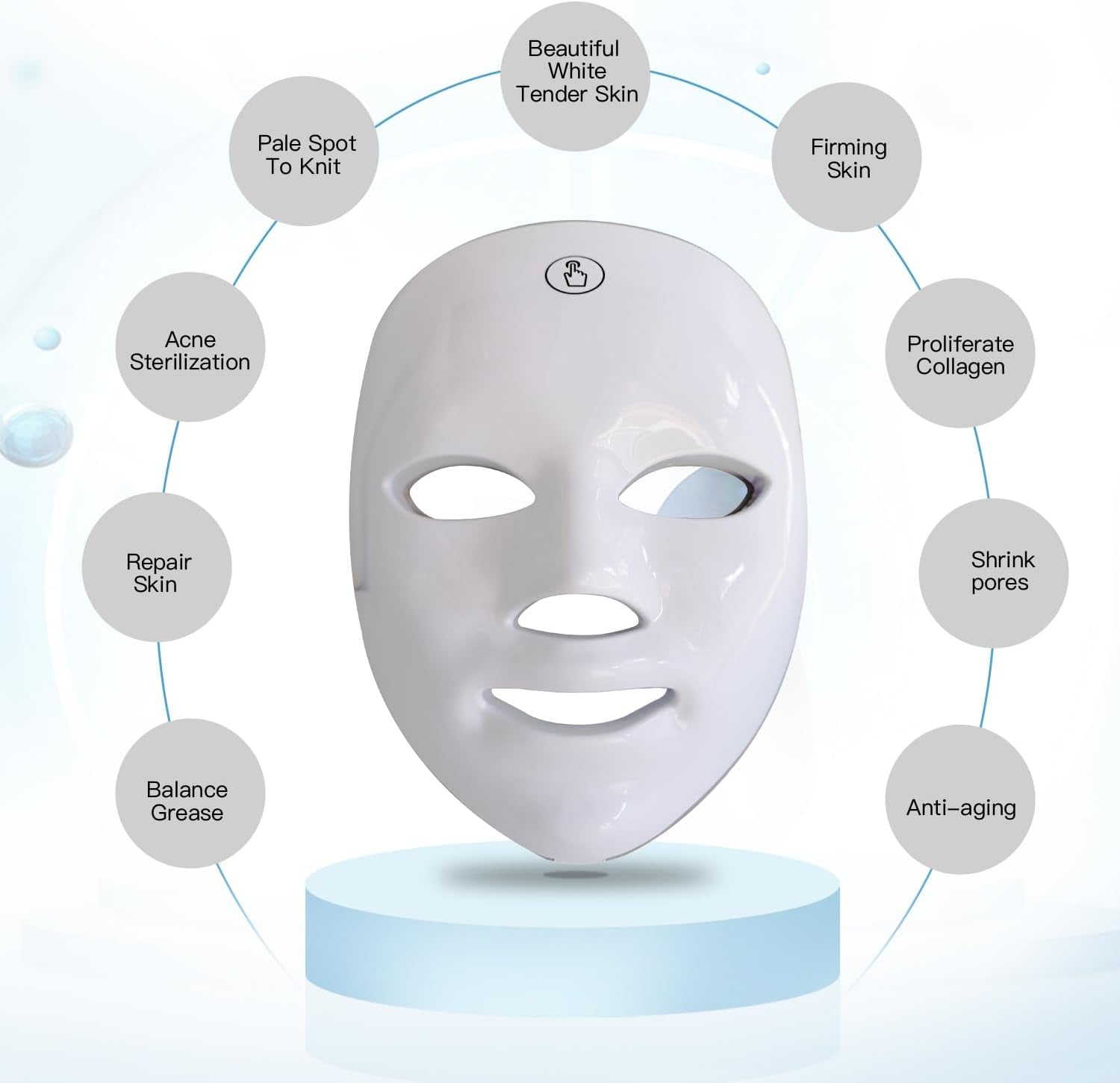 LED Face Mask Light Therapy, 7+1 Modes Portable Red Light Therapy for Face, Rechargeable, Blue & Red Light Mask, LED Facial Skin Care Mask at Home & Travel
